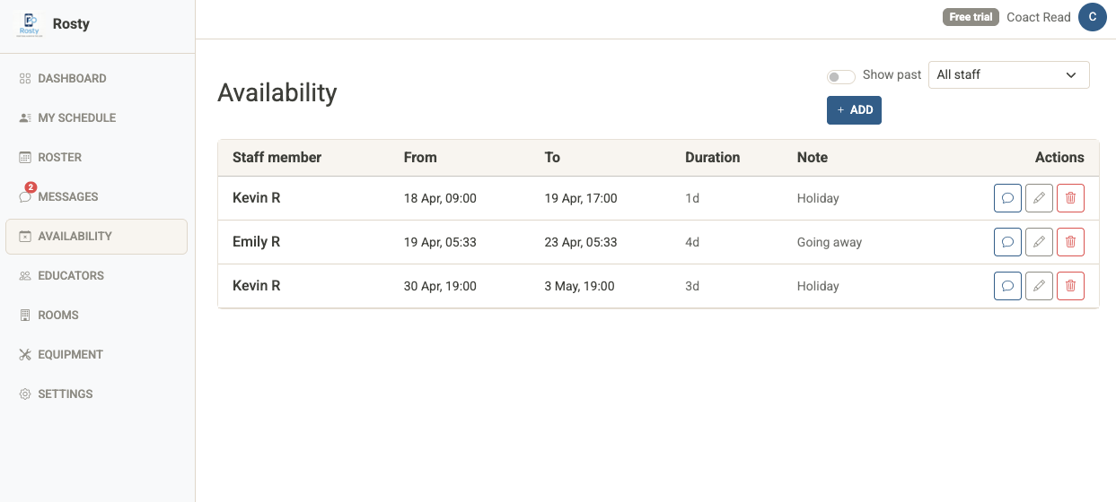Availability management list